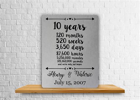 Wedding Anniversary Gifts 10 Years